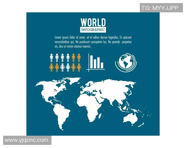 全球视野下的国际合作与发展趋势分析：机遇与挑战并存的未来展望